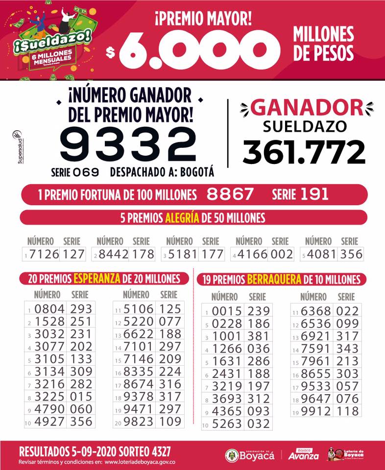 Resultados Del Sorteo No 4327 De La Loteria De Boyaca